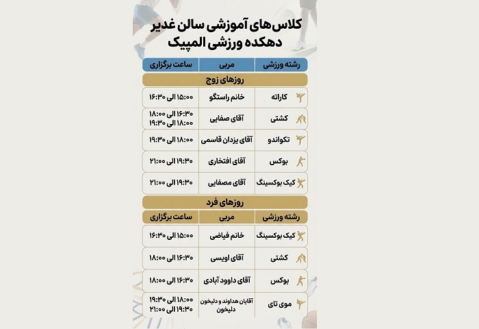 برگزاری کلاسهای ورزشی در سالن غدیر دهکده ورزشی المپیک کیش برگزاری کلاسهای ورزشی در سالن غدیر دهکده ورزشی المپیک کیش