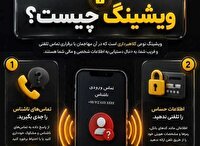 فریب صدای پشت خط را نخورید؛ ویشینگ در کمین است