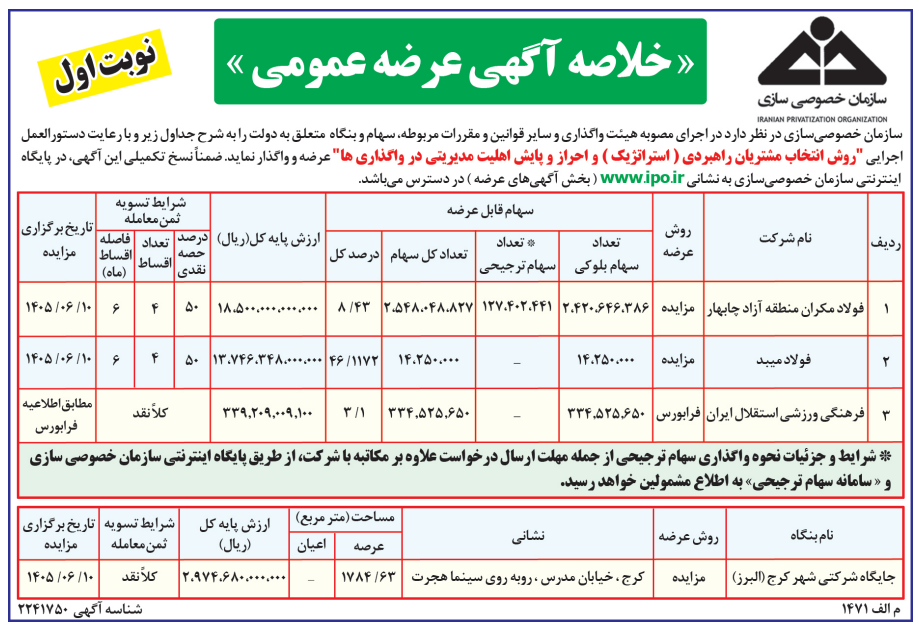 عرضه و واگذاری برخی از سهام و بنگاه متعلق به دولت عرضه و واگذاری برخی از سهام و بنگاه متعلق به دولت