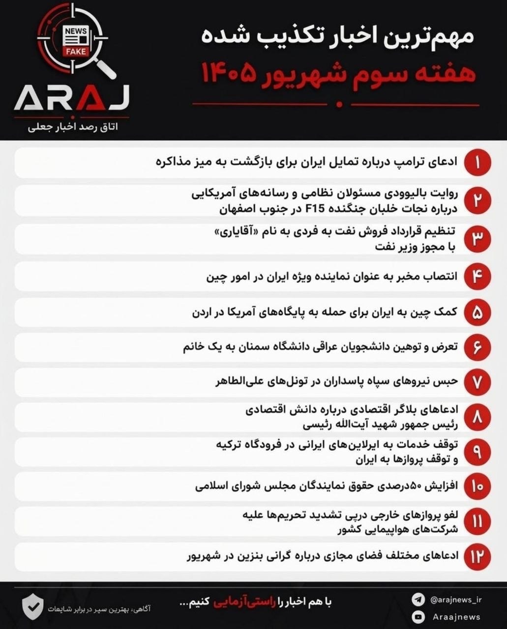 اخباری که در هفته اخیر تکذیب شدند اخباری که در هفته اخیر تکذیب شدند